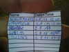 Logbuch